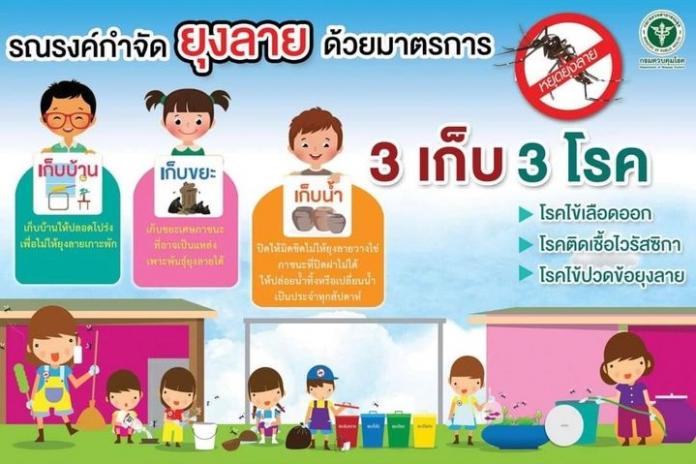 กรมควบคุมโรค ขอความร่วมมือประชาชนร่วมกันกำจัดแหล่งเพาะพันธุ์ลูกน้ำยุงลายอย่างต่อเนื่อง ป้องกันโรคไข้เลือดออก