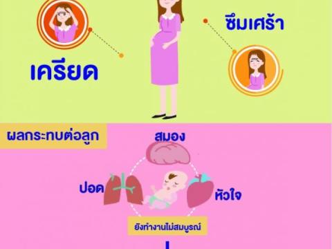 ประชาสัมพันธ์ป้องกันภาวะคลอดก่อนกำหนด