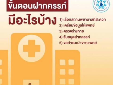 ประชาสัมพันธ์ป้องกันภาวะคลอดก่อนกำหนด